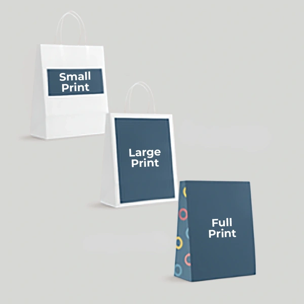 Showing the different areas of the bag you can print on 