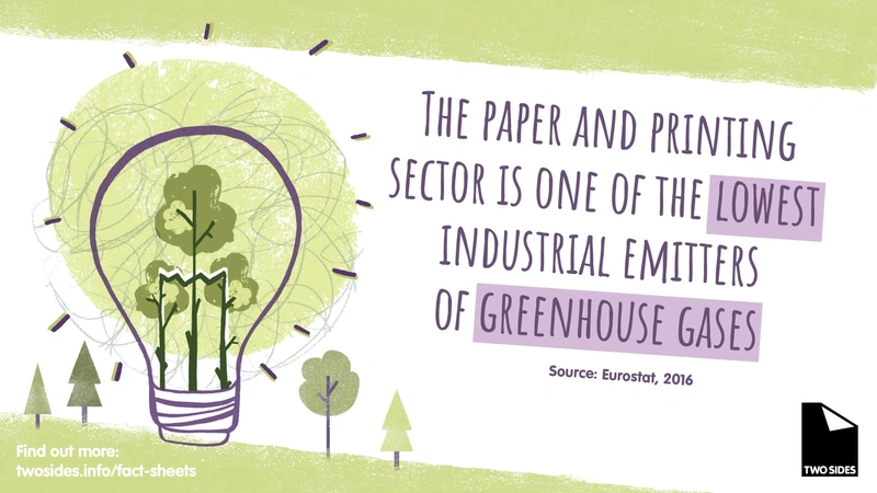  Paper - Greenhouse - Gases